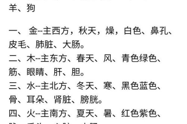 子午相冲三合生肖配对查询及化解方法，不看后悔