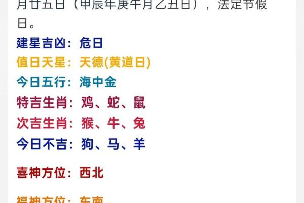 1988115农历是多少 19881114农历是多少