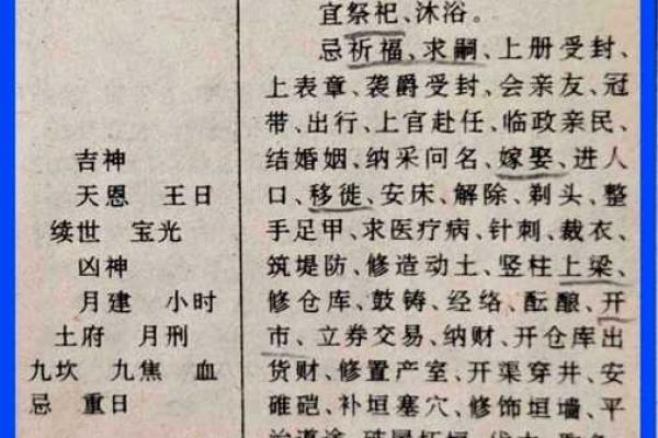 1980年12月16日农历是多少 1980年12月16日农历是多少号