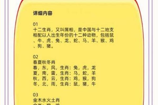 二道贩子”在十二生肖中代表哪个动物，详细教程