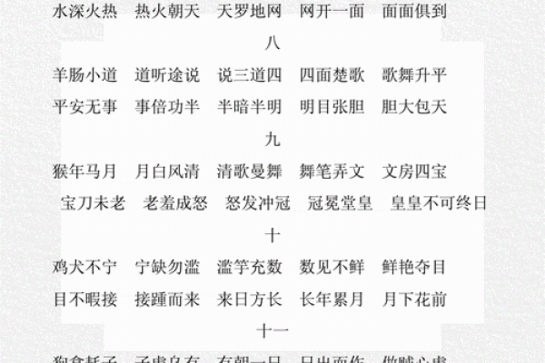 一朝一夕指的是哪个生肖的成语，详细教程