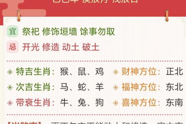 1974年4月28日阴历是多少 1974年4月28阳历是多少
