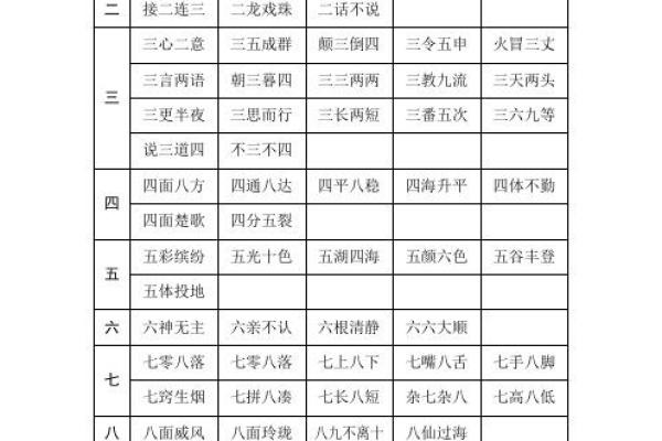 一五一十”打一生肖的谜底是什么，最新方法分享