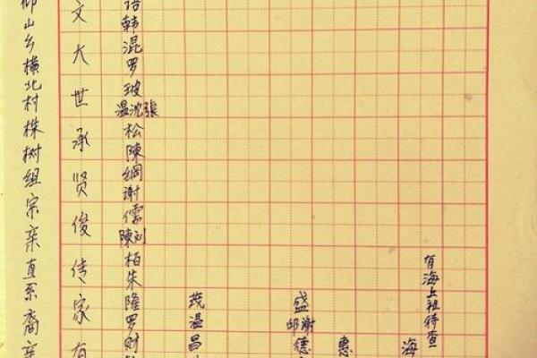 仰屋兴叹对应的生肖动物特征和民间说法，高手技巧