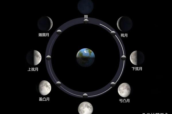 7月有5大天象 古代十大凶兆天象