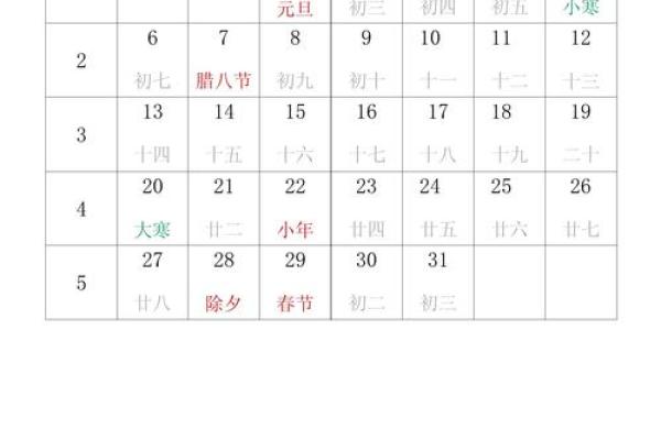 1972年5月13日农历是多少 1972年1月16日农历是多少