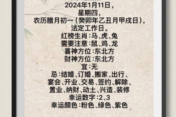 1976年1月24日农历是多少 农历1976年1月24日属什么星座