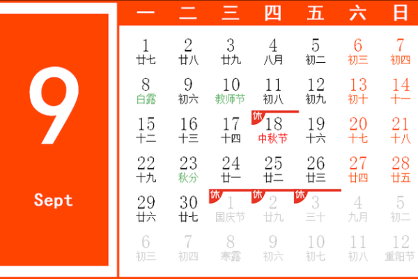 1979年6月21日阴历是多少 79年阴历6月21的阳历多少