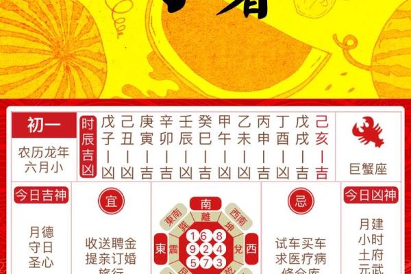 1956年2月7日农历是多少 1956年1月6日农历是多少