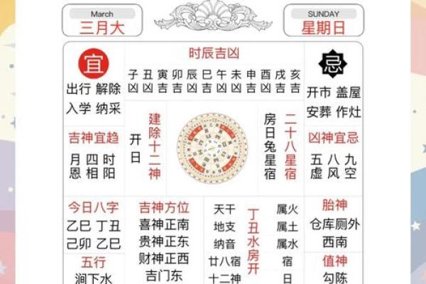 农历理发吉凶日查询 农历理发的黄道吉日
