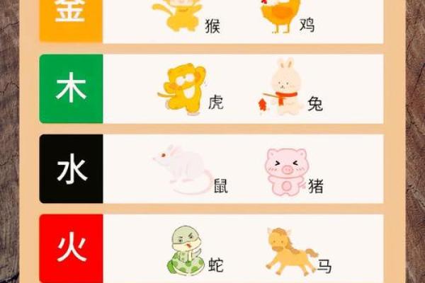 打下马威是指什么生肖的民间传说解析，实战技巧