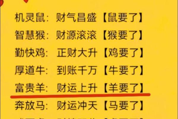 减灶之计”代表什么生肖动物及其寓意解析，实战技巧