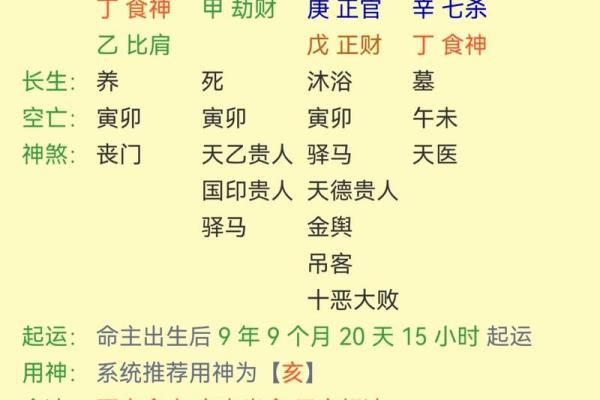 1986年2月28日农历是多少 1986年2月28农历阳历是几号