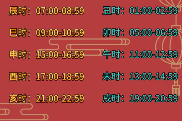 1974年9月20日农历是多少 1974年4月22号农历是多少