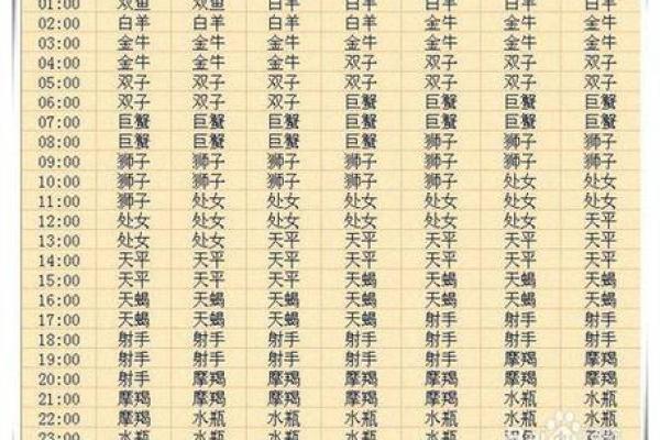 1979年8月23日农历是多少 1979年八月二十三是什么星座