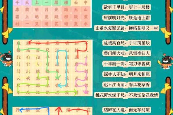 违天逆理”对应的生肖动物谜底是什么，一篇就够了