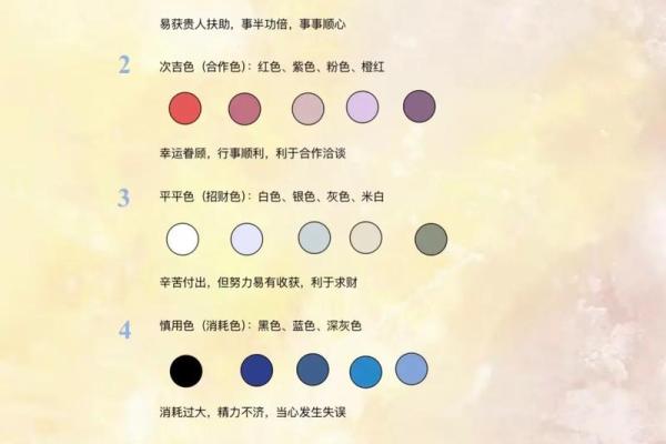 今日五行穿衣旺运指南2023年11月28日生肖运势配色，不看后悔