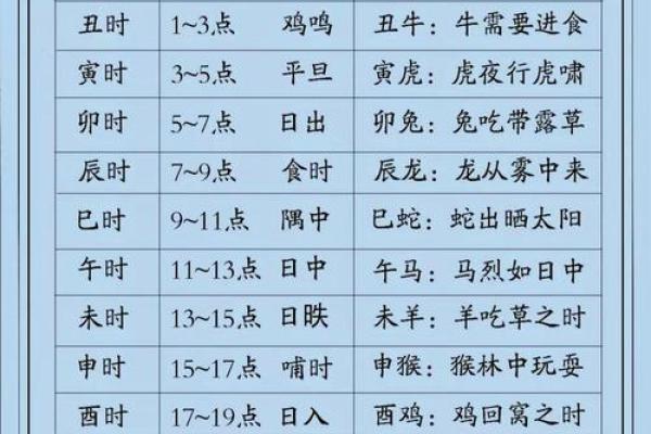 1992年8月17日农历是多少 1992年8月17日出生的人命运