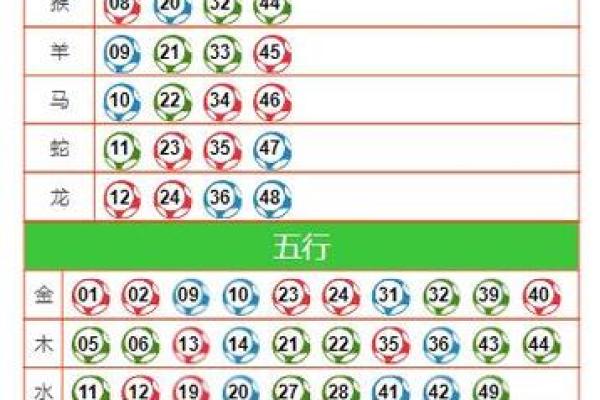 十二生肖本领强”打一生肖的谜底是什么，一篇就够了