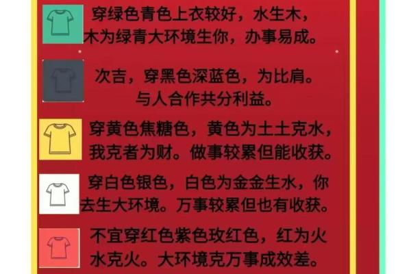 五行穿衣旺运指南2022年5月19日生肖适配建议，独家秘籍