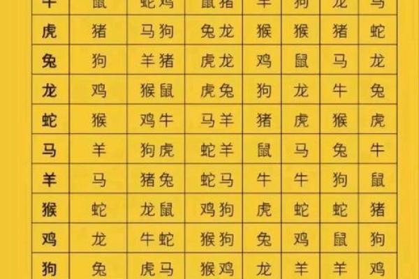 七尺男儿代表什么生肖最佳答案，必看攻略