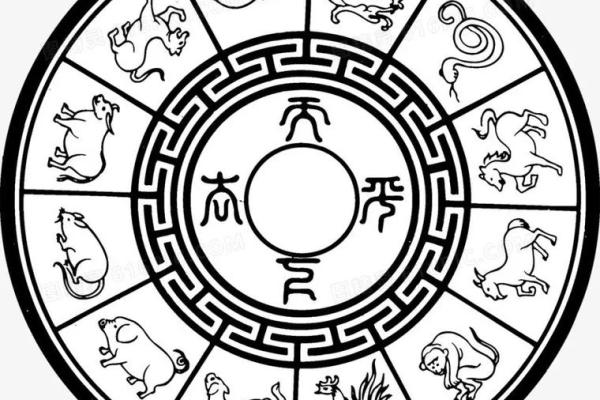 咬字眼儿”打一生肖的谜底是什么，必看攻略