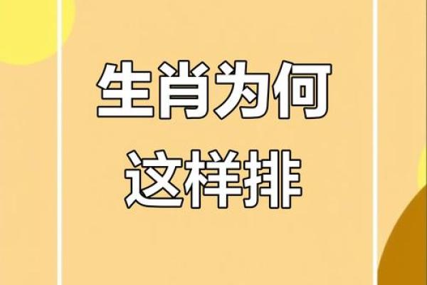 狼烟四起对应的生肖动物解析及文化依据，实战技巧