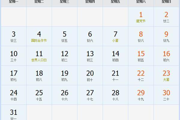 1972年2月14日农历是多少 1972年2月14日农历是多少