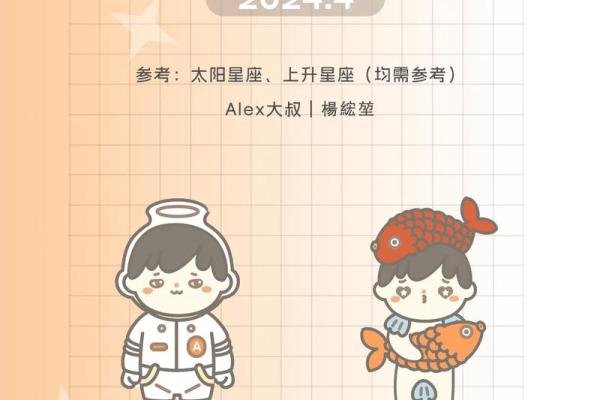 08年5月4号是农历几月 2008年阳历5月4日是什么星座