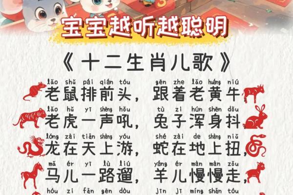 大秤小斗”在十二生肖中代表哪个动物，新手必学