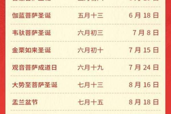 1973年1月31日农历是多少 1973年1月31号农历是多少