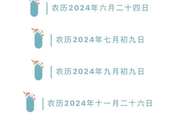 1968年6月1号的农历是多少 1968年6月1日属什么