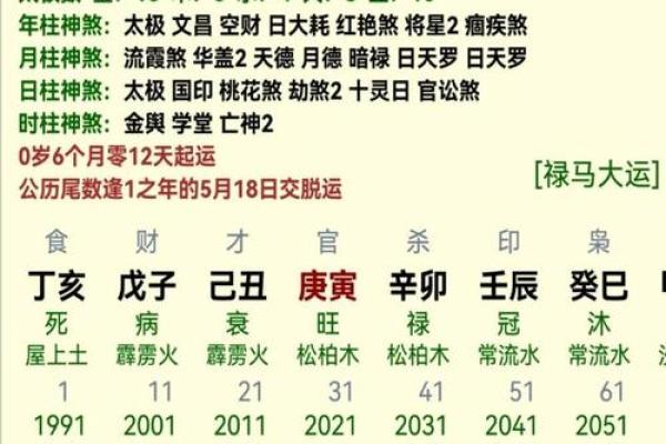 1970年7月11日阴历是多少 1970年7月11日出生是什么命