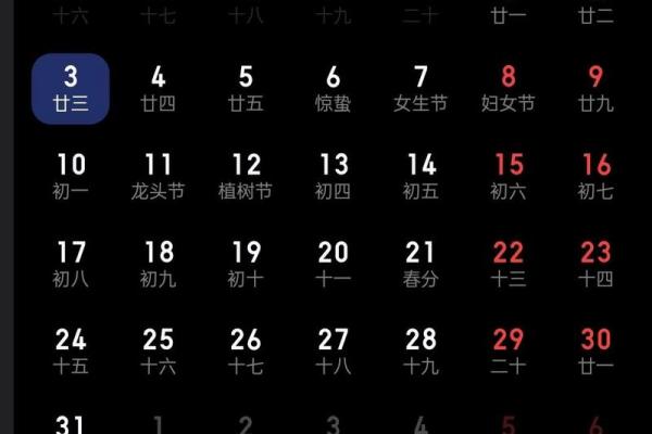 1971年农历三月二十五阳历几号 1971年农历9月14日阳历是多少