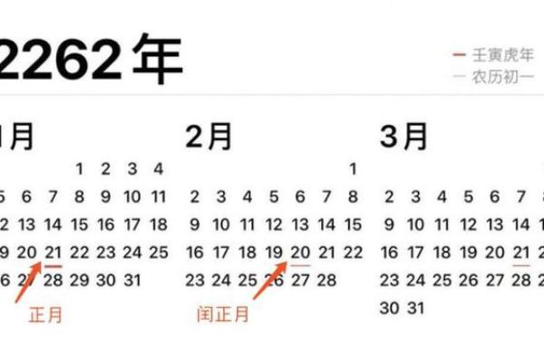 1979年2月26日农历是多少 1979年2月26日阳历是