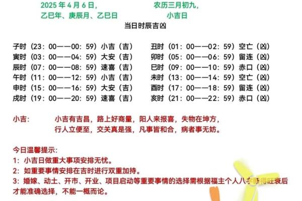 2025年4月6日是不是吉日子 4月6日是几月几日