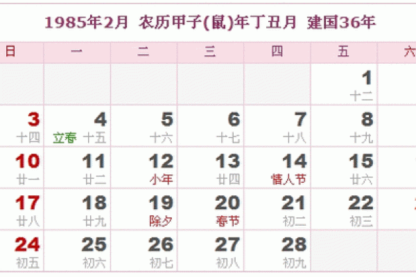 1984年农历2月28日阳历是多少 1984年农历2月28日的阳历是哪一天