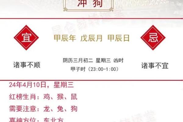 1972年4月10日农历是多少 1972年4月10日是什么星座