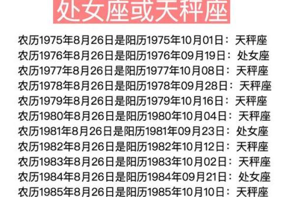 1990年7月20号是农历多少 阴历1990年7月20日是什么星座
