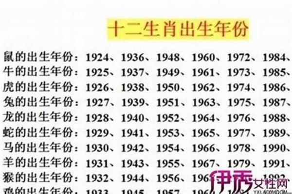 1976年5月14日农历是多少 1976年5月14日阴历是多少