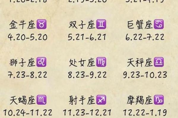 1970年5月31日农历是多少 1970年5月31日是什么星座