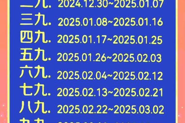 1993年3月9日农历是多少 1993年9月12日农历命理