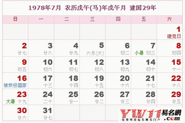 1978年4月20日农历是多少 农历1978年4月20日阳历是什么时候