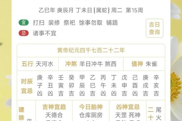 1979年8月24日阴历是多少 1979年农历8月24日生的什么命