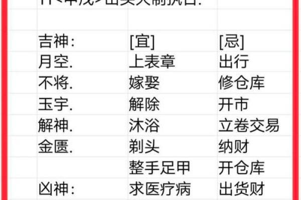 4月初八是什么日子(农历四月二十九是什么日子)