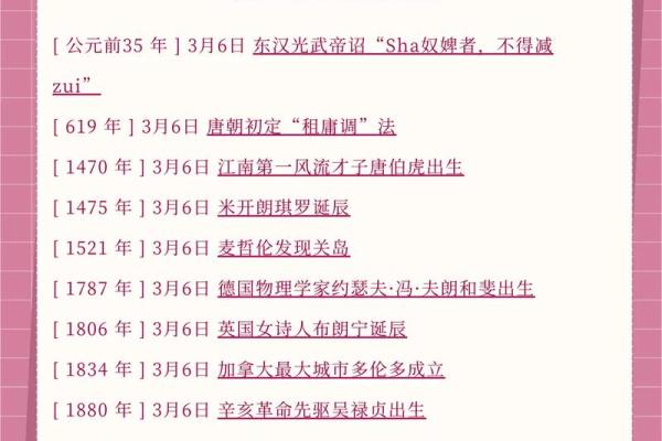 3月15号是什么日子(3月15日是什么日子啊)