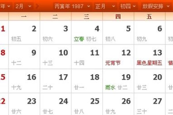 1987年农历3月27日阳历是多少 1987年阴历3月27日阳历是多少