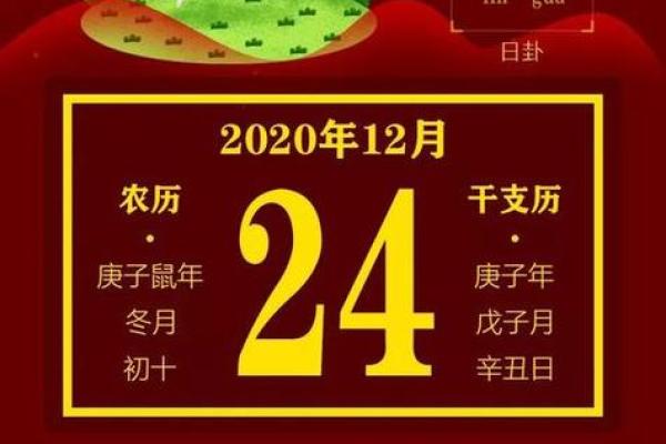 12月六日是什么日子(12月6曰是什么曰子)