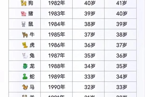 1991年10月19日农历阳历是多少号 1991年10月19日农历对应公历