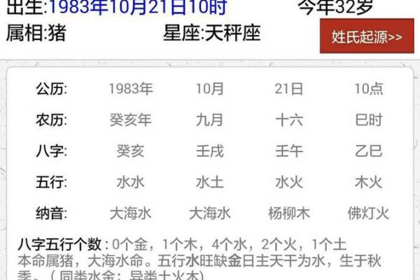 1991年5月3日农历是多少 1991年5月3日出生